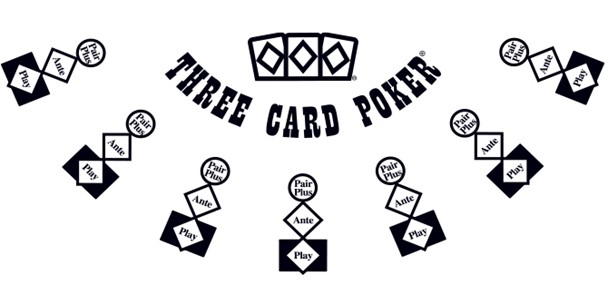 How to Play Three Card Poker